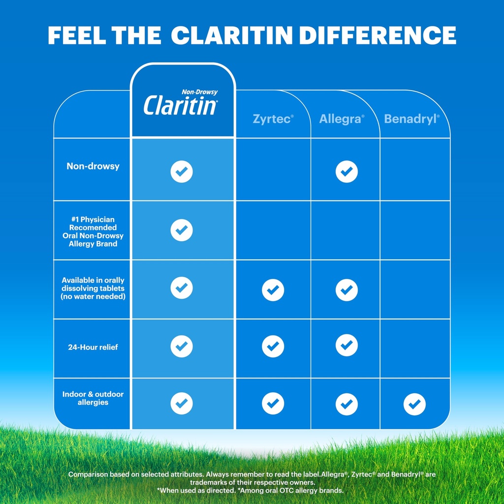 claritin-allergy-medicine-for-adults-24--3.jpg
