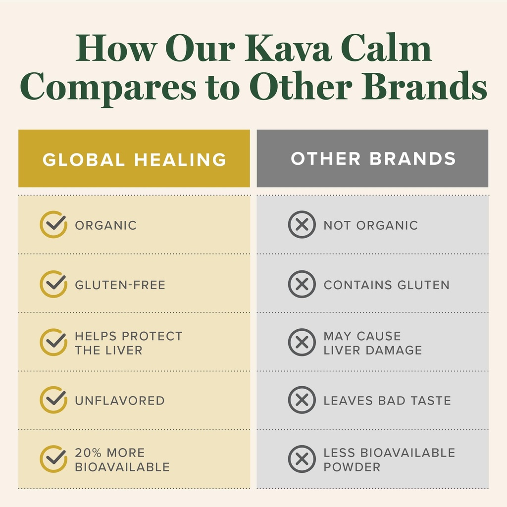 global-healing-center-organic-kava-calm--5.jpg