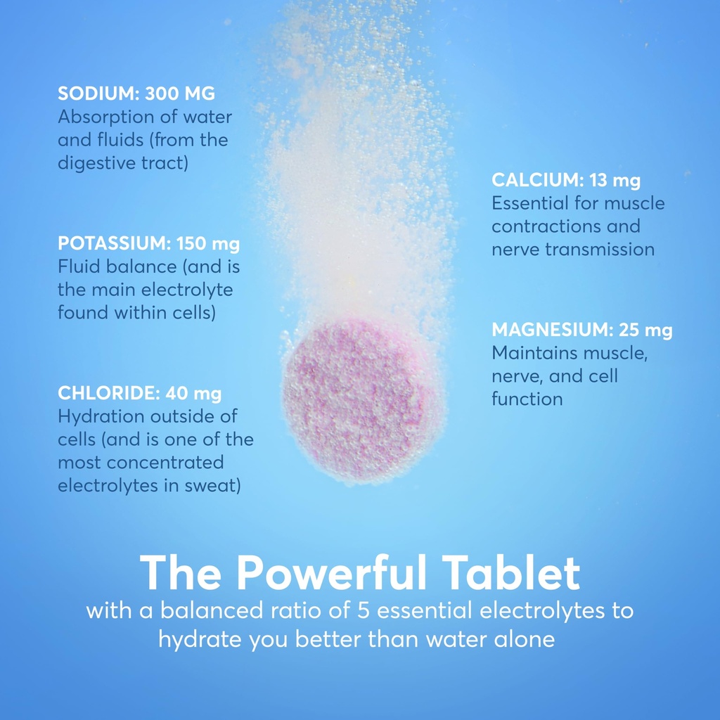 nuun-electrolyte-drink-tabs-tri-berry-8--3.jpg