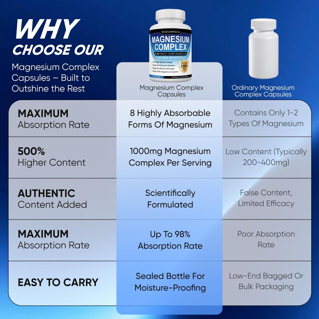 magnesium-complex-8-in-1-1000mg-glycinat-5.jpg