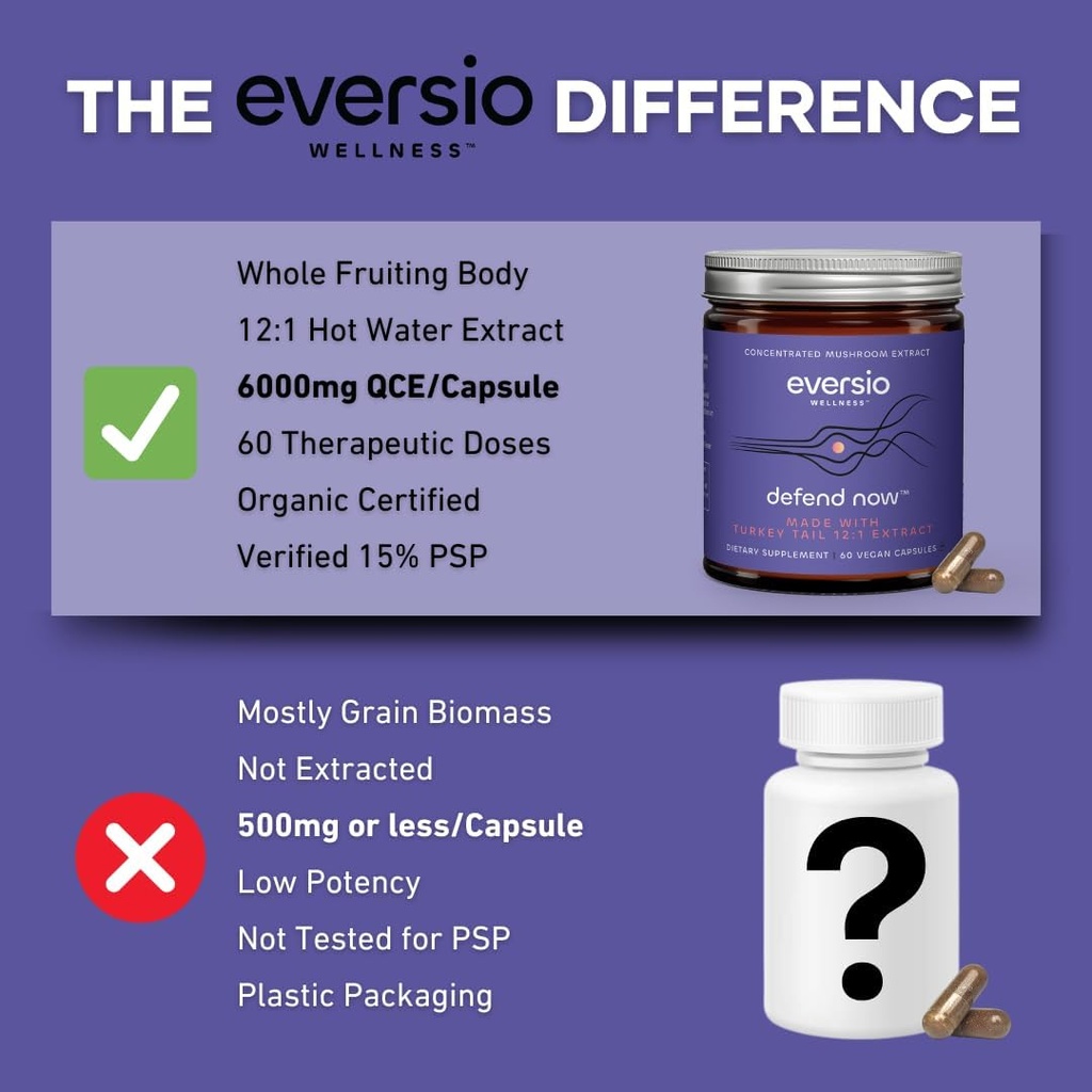 defend-now-organic-turkey-tail-mushroom--6.jpg