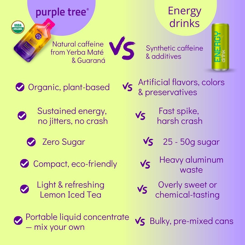 purple-tree-organic-energy-stick-packets-6.jpg