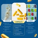 trueseamoss-bundle-immune-caps-strawberr-6.jpg