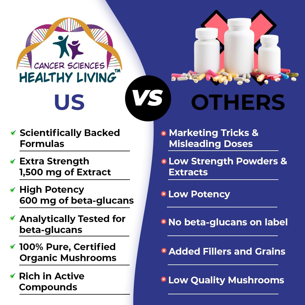 cancer-sciences-lung-health-wellness-sup-6.jpg