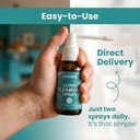 lung-cleansing-spray-herbal-lung-cleansi-2.jpg