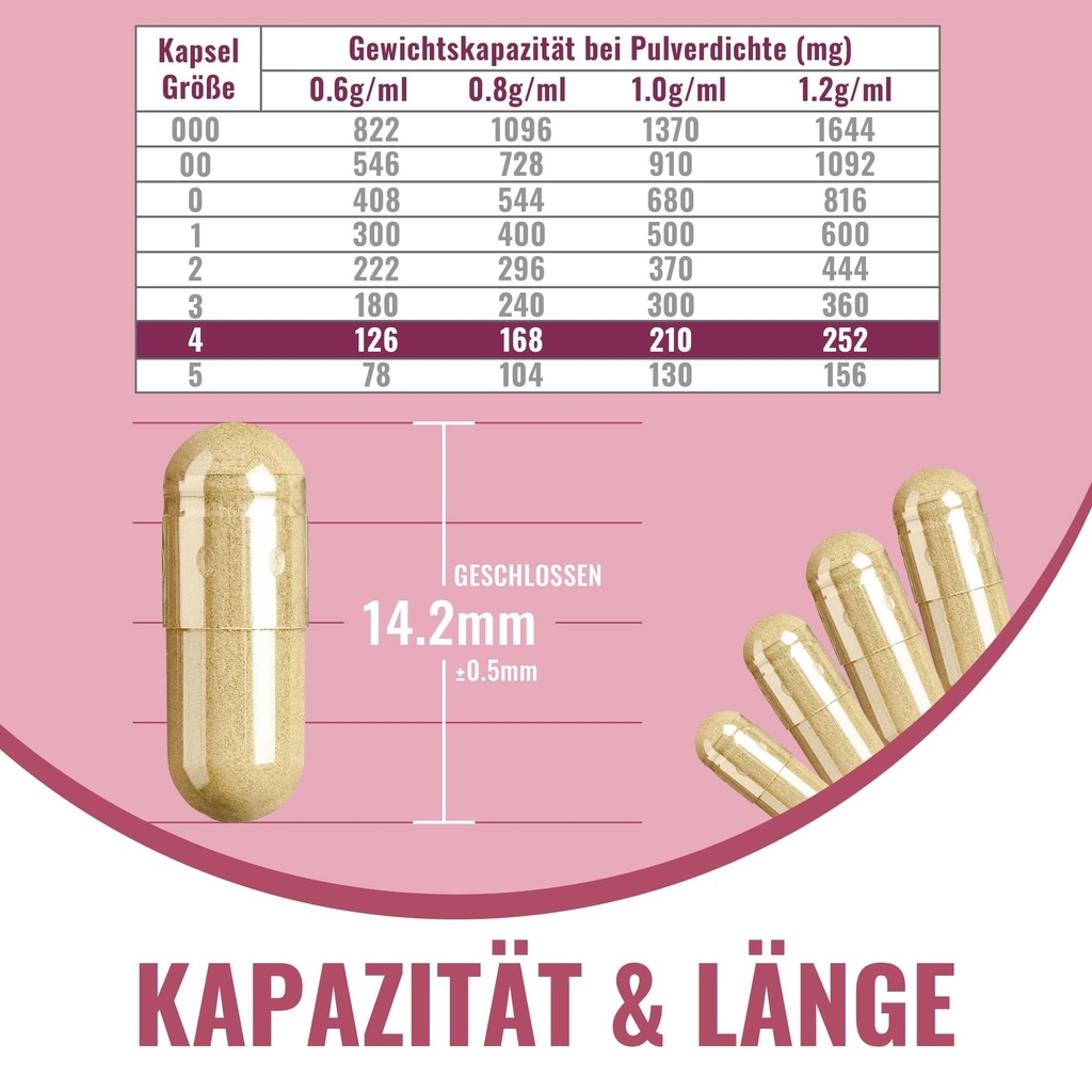 empty-gelatine-capsules-size-4-clear-emp-3.jpg