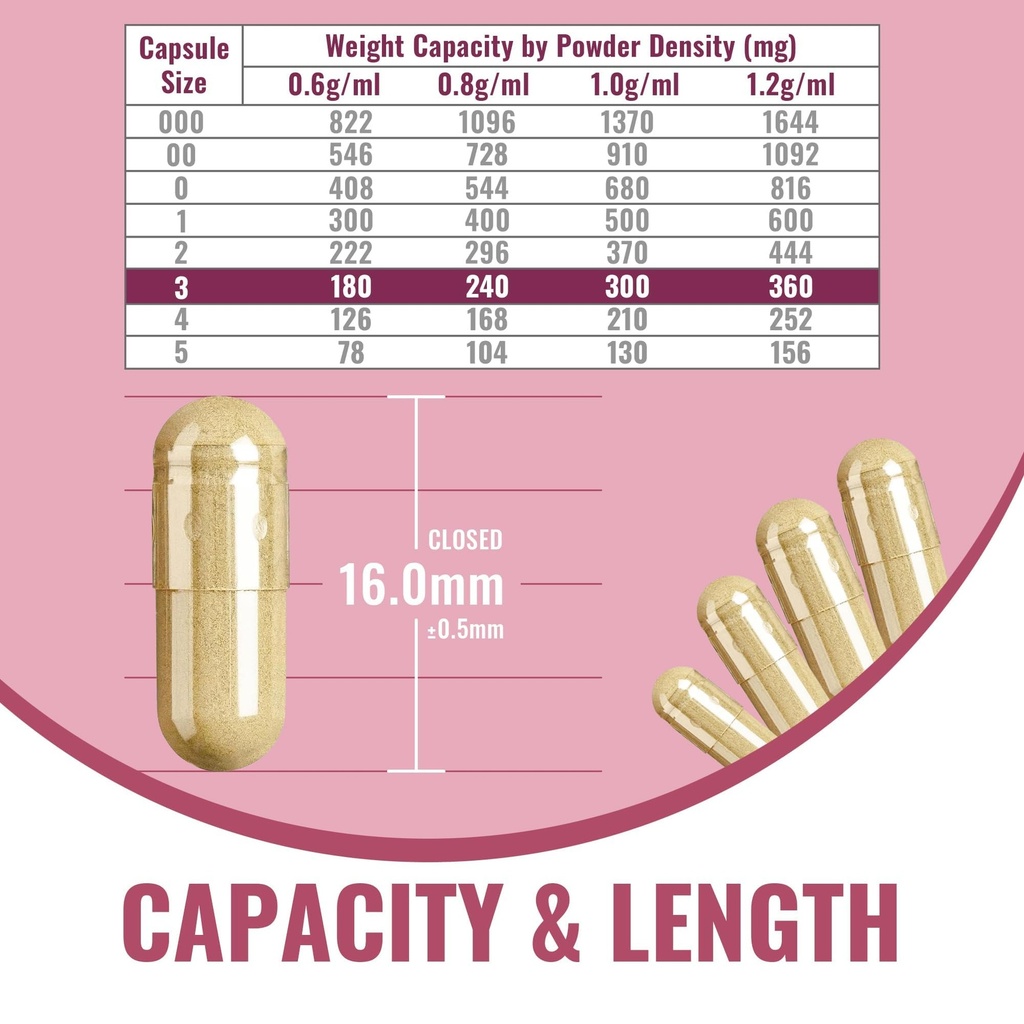atnreuro-empty-gelatine-capsules-size-3--2.jpg
