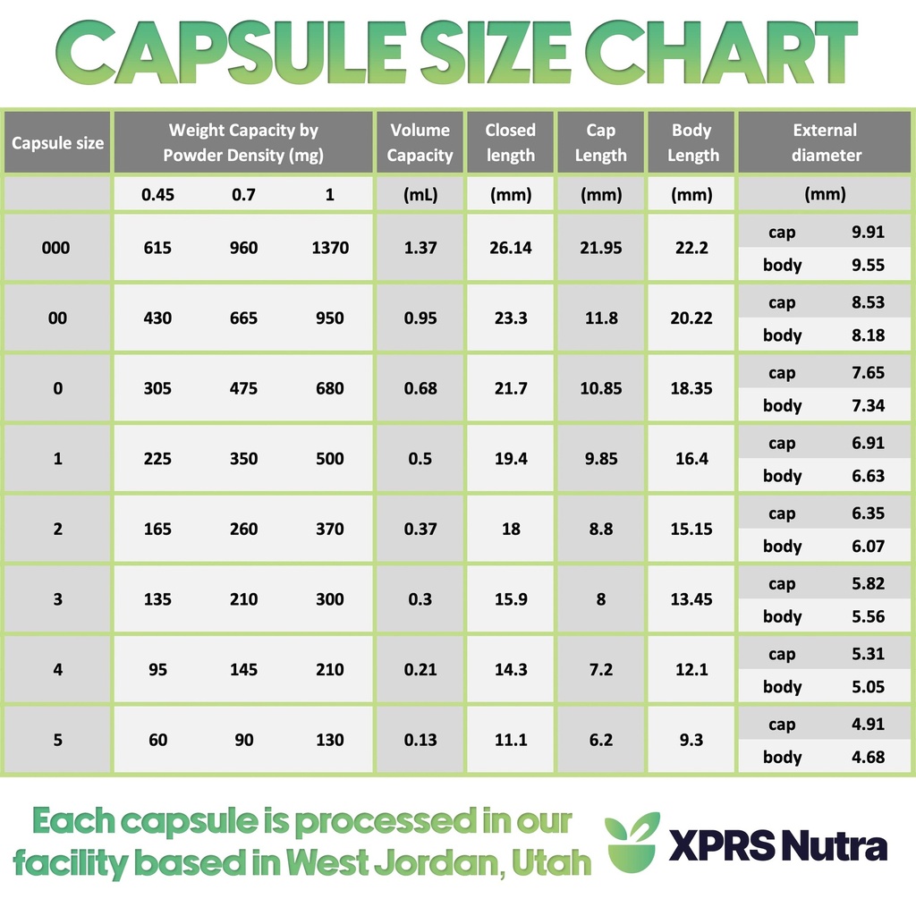 xprs-nutra-clear-empty-capsules-sample-p-6.jpg