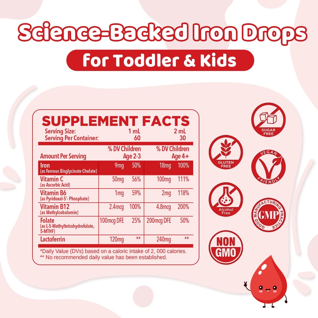 liposomal-liquid-iron-for-kids-iron-supp-2.jpg
