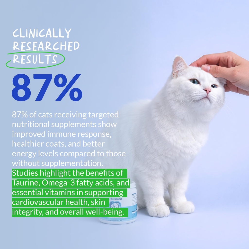 daily-support-multivitamin-for-cats-4oz--4.jpg
