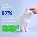 daily-support-multivitamin-for-cats-4oz--4.jpg