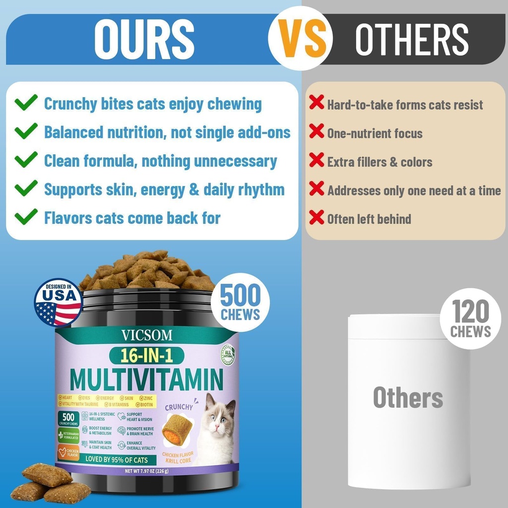 taurine-for-cats-vitamins-treats-16-in-1-5.jpg