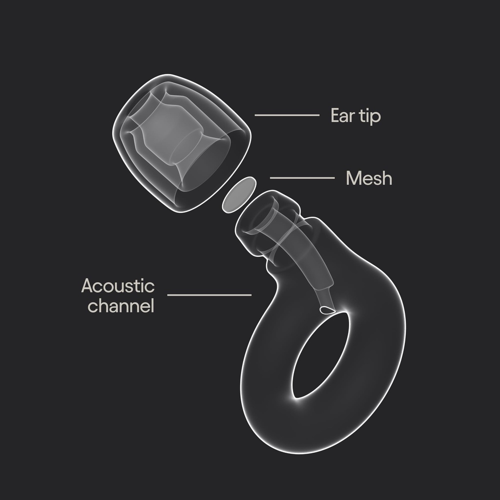 loop-engage-kids-2-ear-plugs-6-12yrs-reu-6.jpg