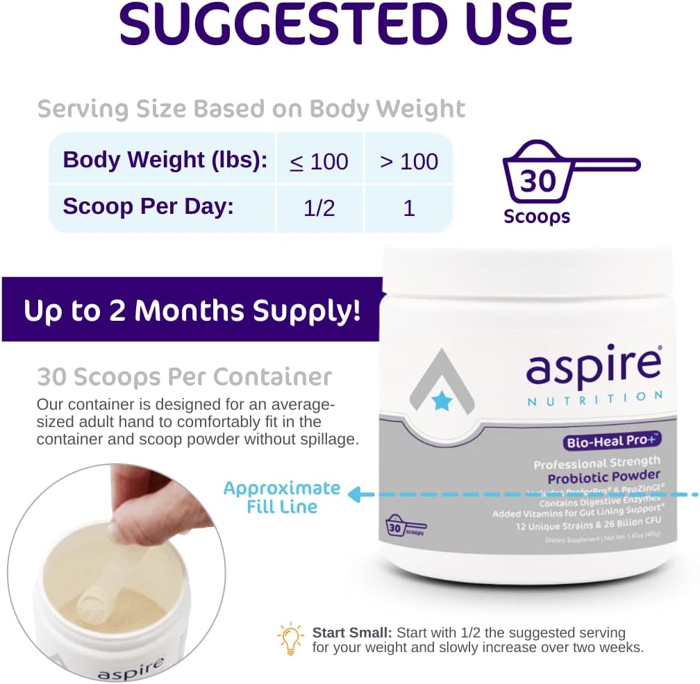 aspire-nutrition-bio-heal-pro-6-in-1-pro-3.jpg