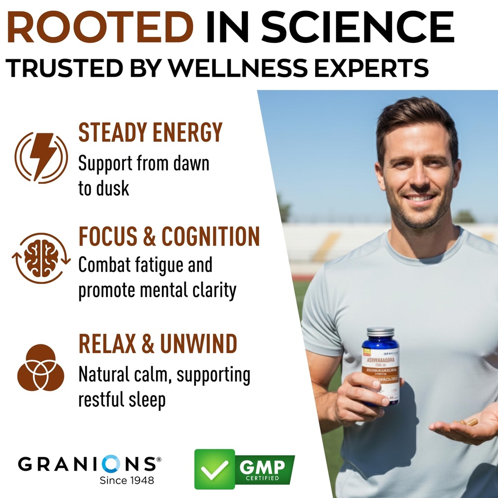 granions-ksm66-ashwagandha-supplements-1-3.jpg