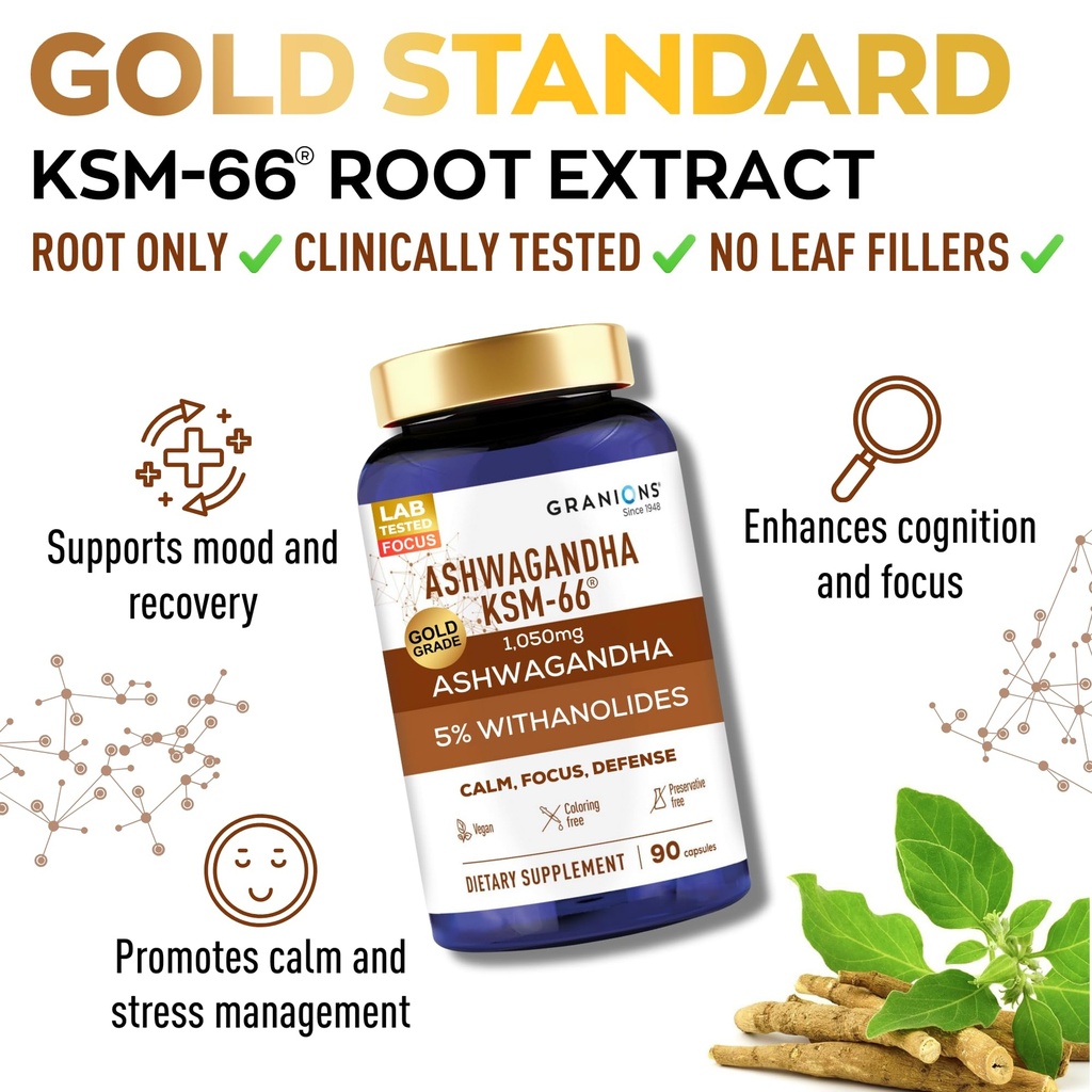 granions-ksm66-ashwagandha-supplements-1-2.jpg
