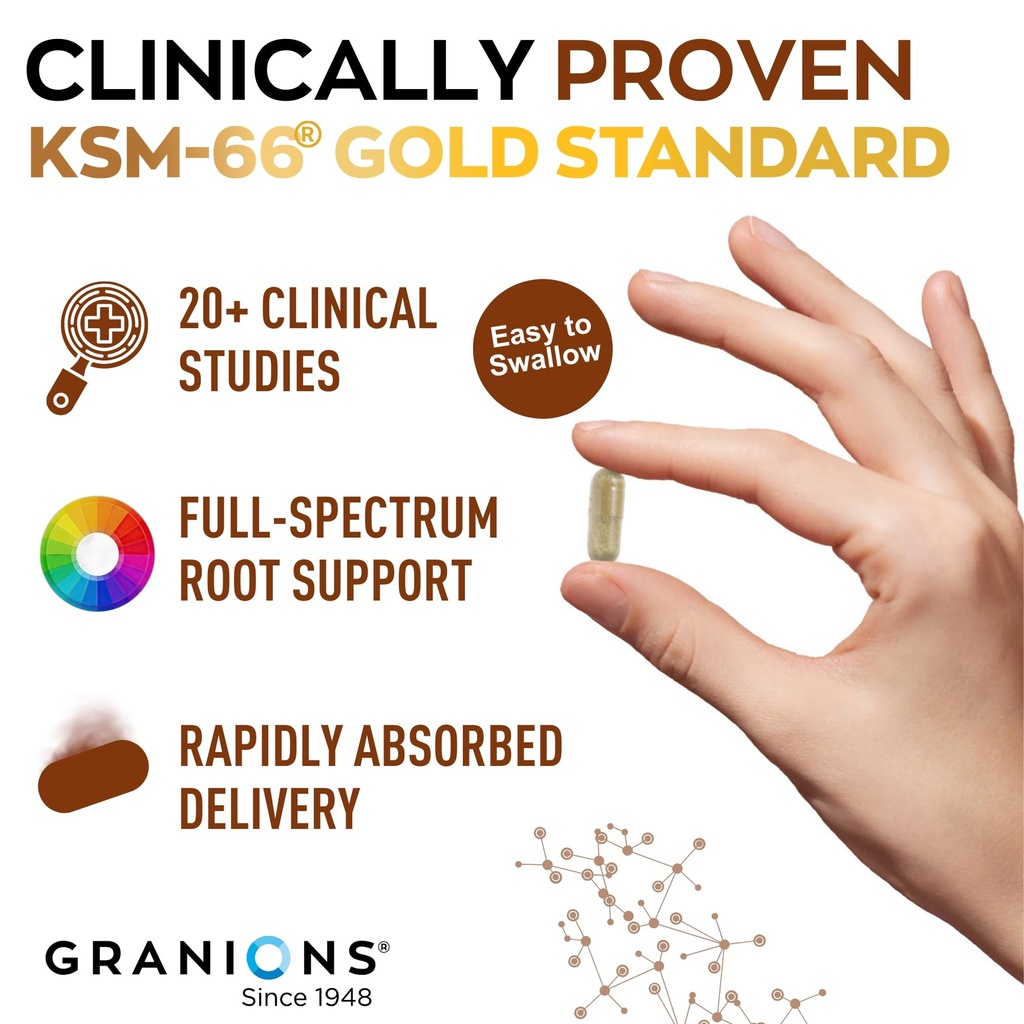 granions-ksm66-ashwagandha-supplements-1-4.jpg