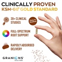 granions-ksm66-ashwagandha-supplements-1-4.jpg