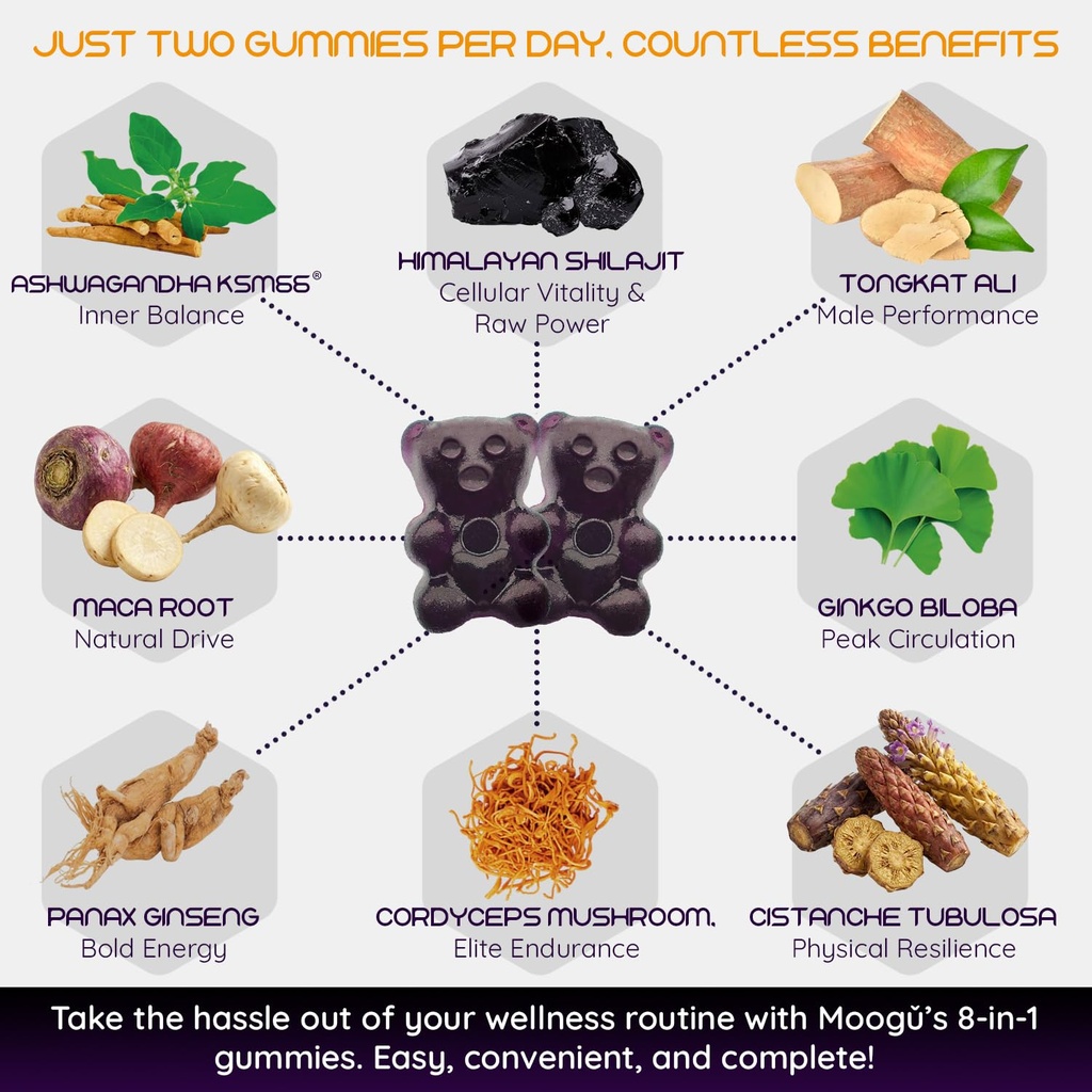 moogu-pure-himalayan-shilajit-600mg-gumm-3.jpg