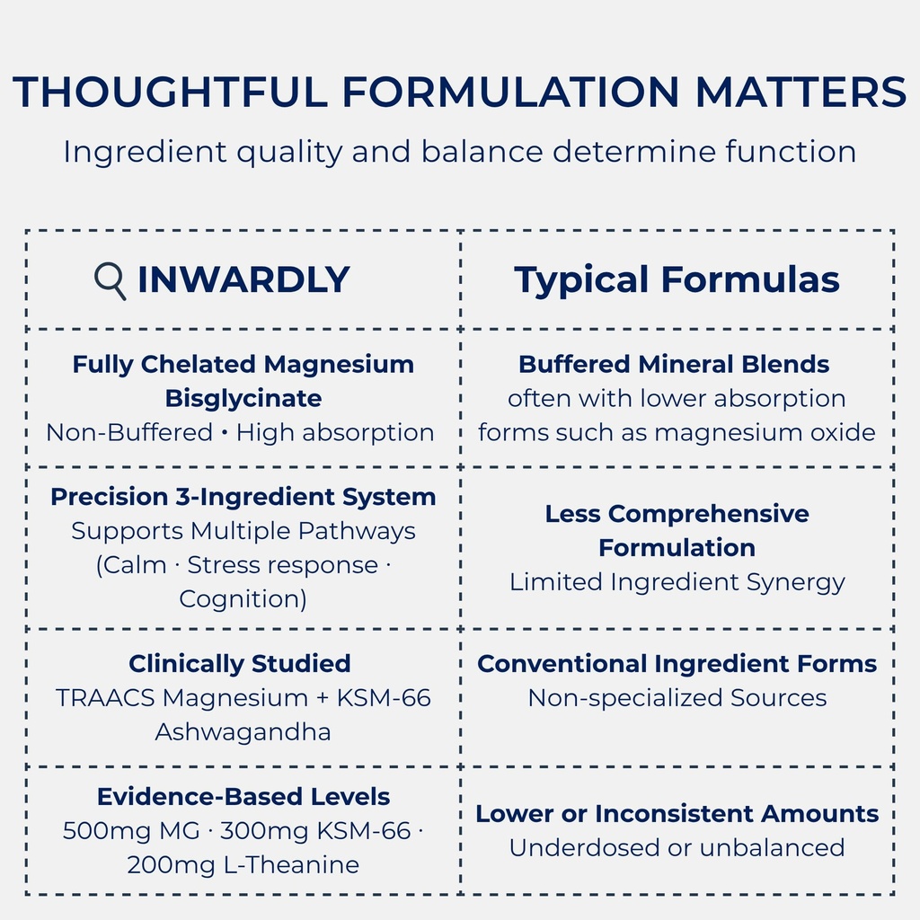 magnesium-glycinate-500mg-as-traacs-bisg-6.jpg