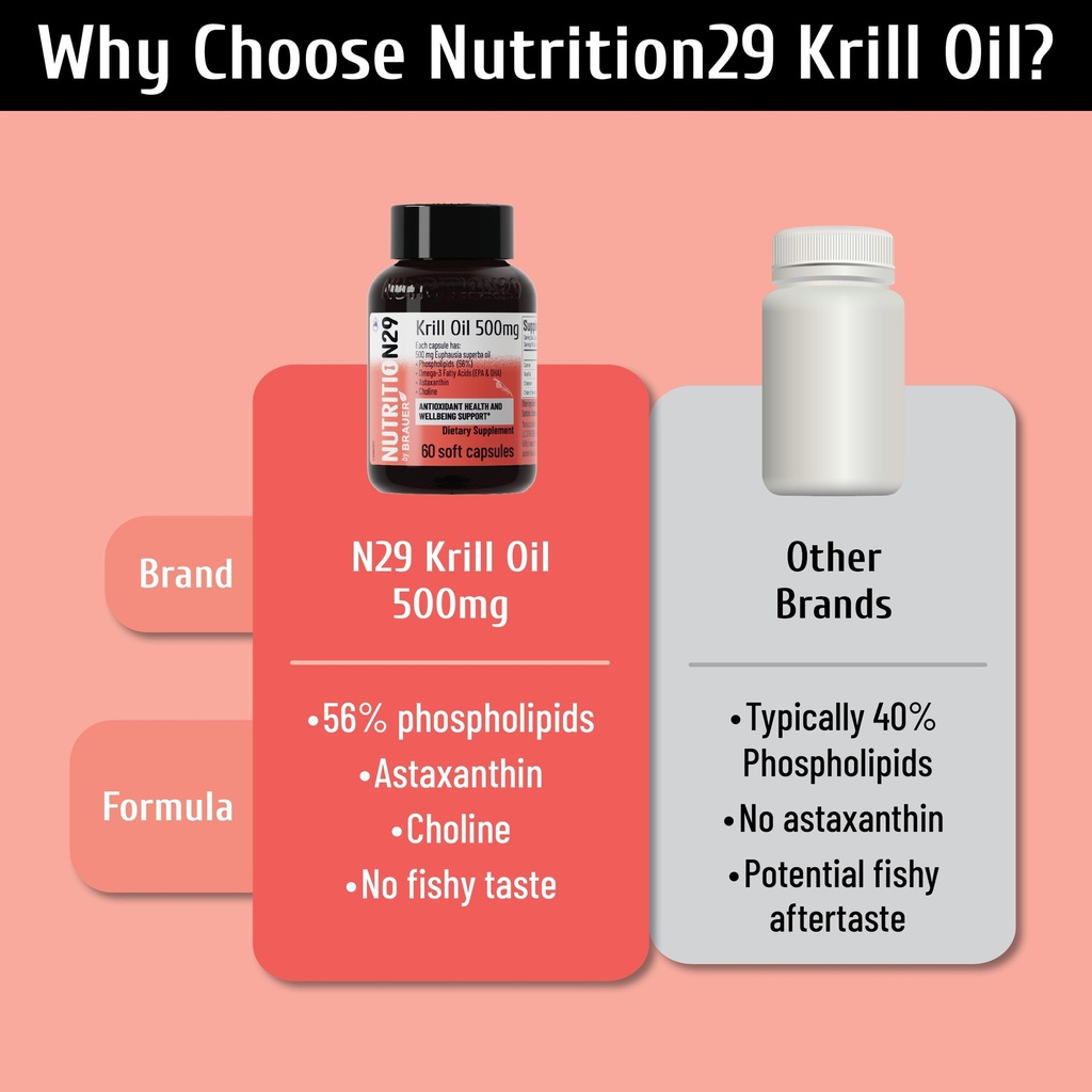 antarctic-krill-oil-500mg-56-phospholipi-4.jpg