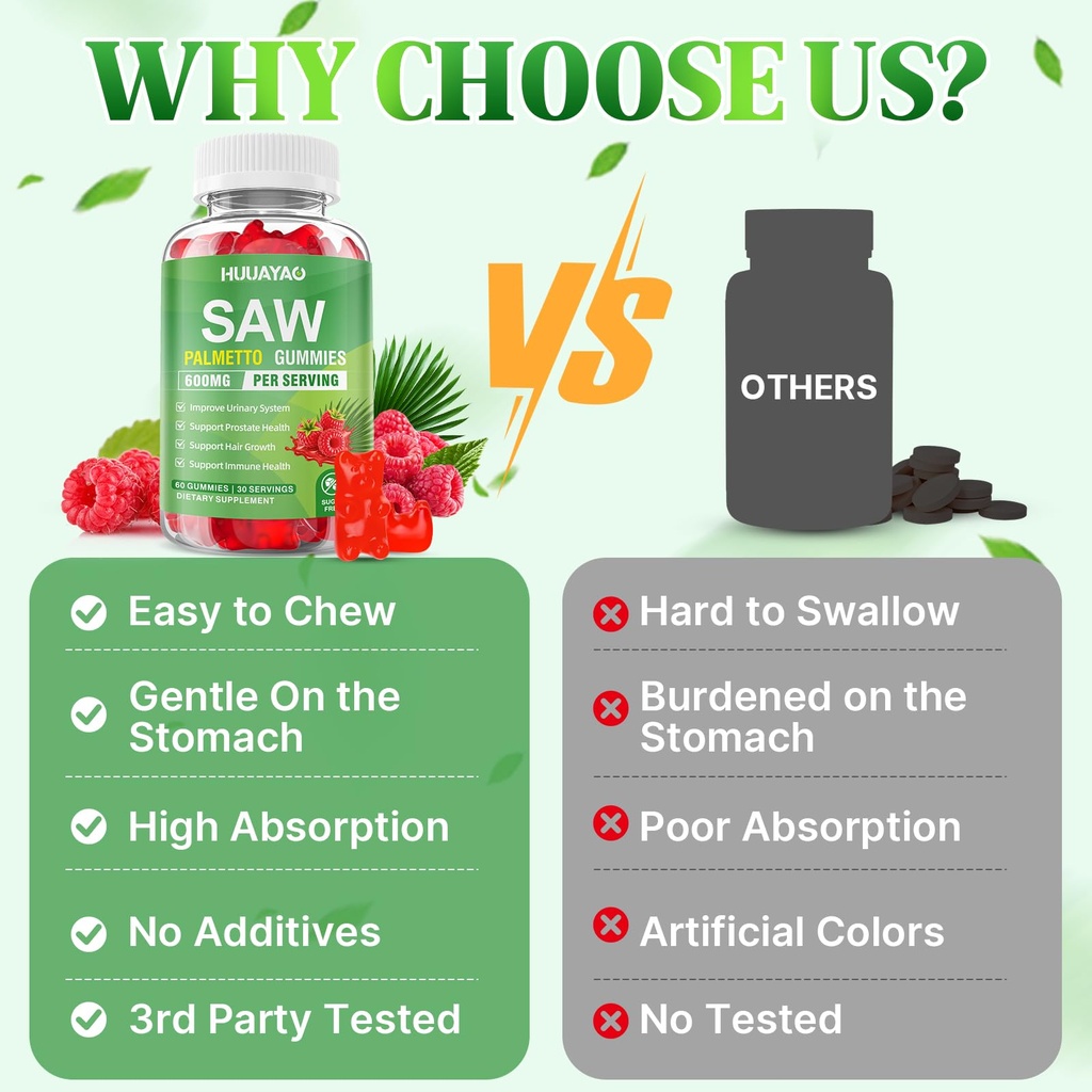 saw-palmetto-gummies-600mg-saw-palmetto--6.jpg