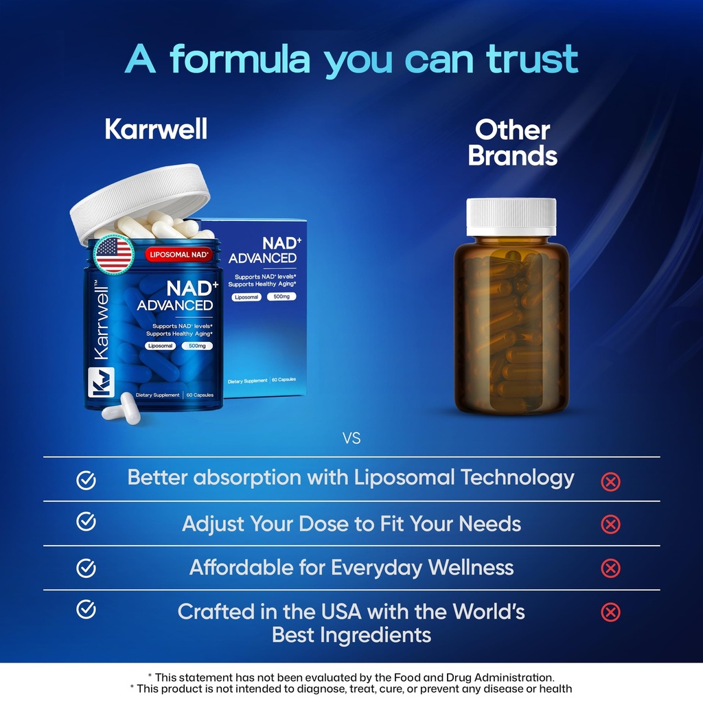liposomal-nad-supplement-500mg-with-resv-5.jpg