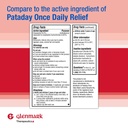 glenmark-therapeutics-once-daily-olopata-2.jpg