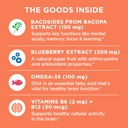 olly-ultra-strength-brain-softgels-nootr-4.jpg