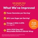 smartypants-women-s-multivitamin-gummies-2.jpg