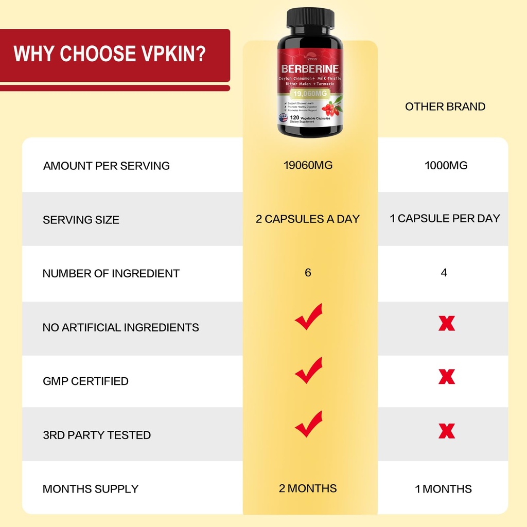 vpkin-berberine-supplement-19-060mg-berb-4.jpg