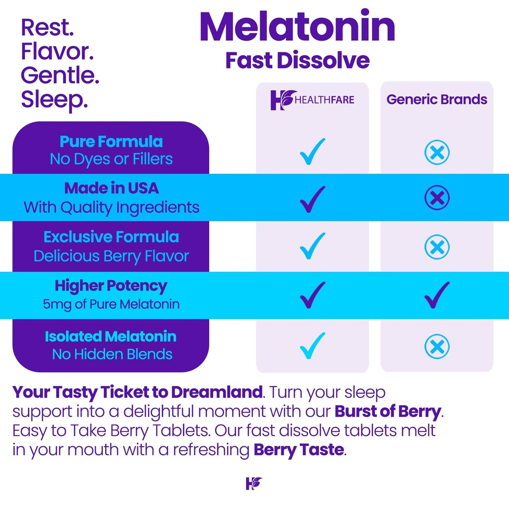 healthfare-melatonin-5mg-300-fast-dissol-4.jpg