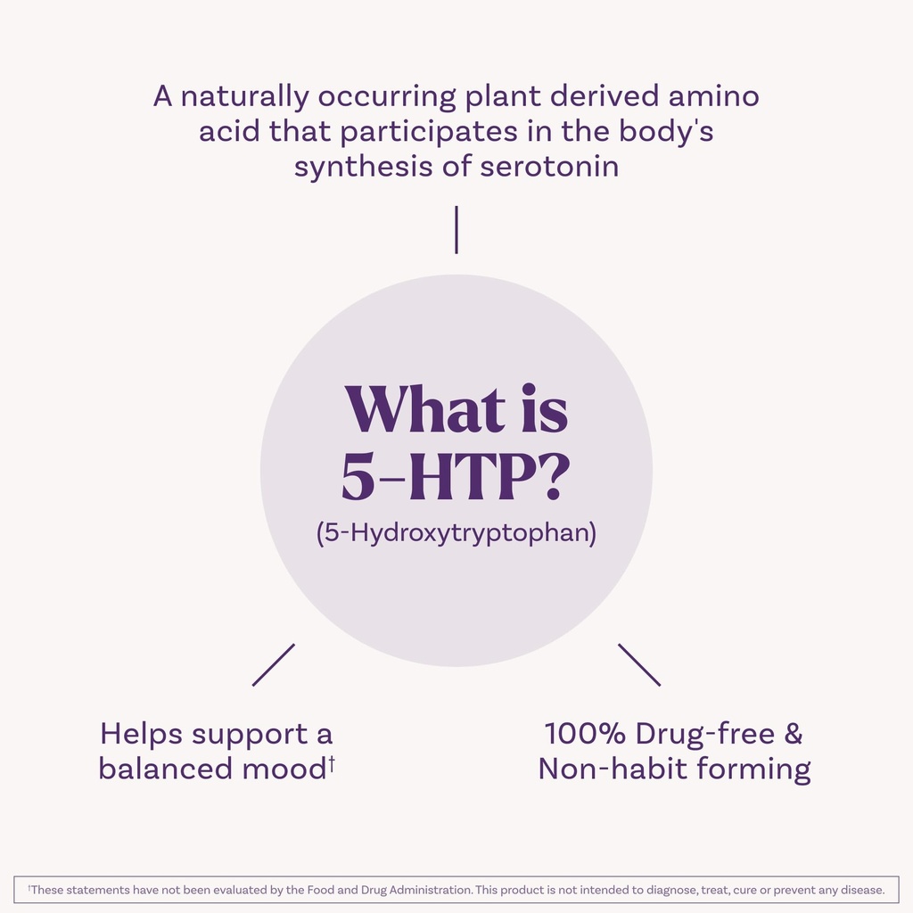 natrol-melatonin-5-htp-time-release-slee-5.jpg