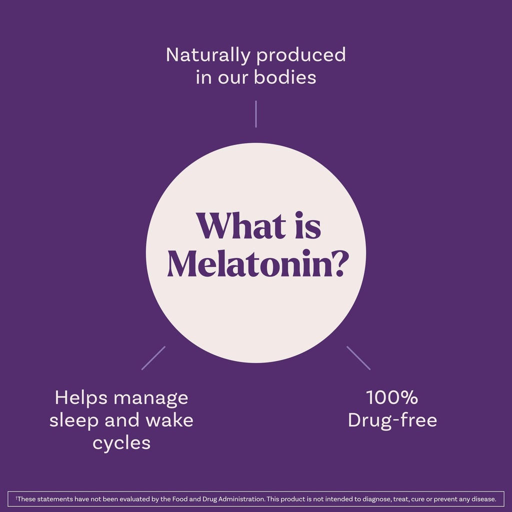 natrol-1mg-melatonin-tablets-5.jpg