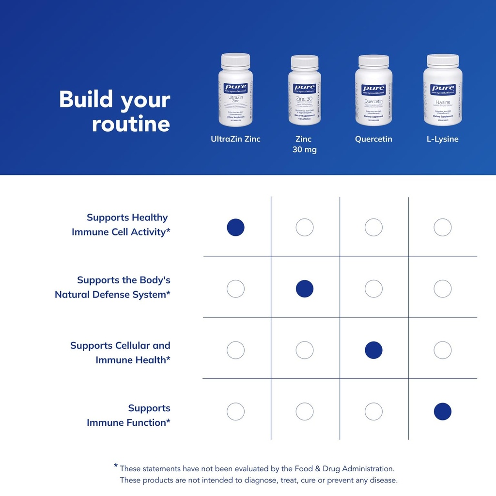 pure-encapsulations-ultrazin-zinc-enhanc-6.jpg