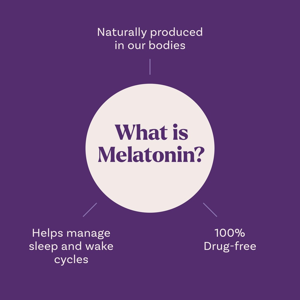 natrol-3mg-fast-dissolve-tablets-melaton-5.jpg