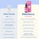 joyspring-elderberry-for-toddlers-kids-i-4.jpg