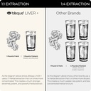 blisque-organic-liver-support-complex-su-5.jpg