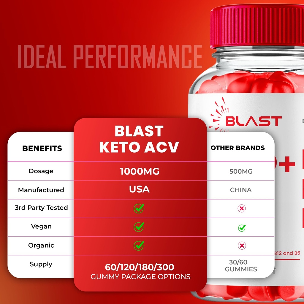 blast-keto-acv-gummies-keto-blast-acv-gu-5.jpg