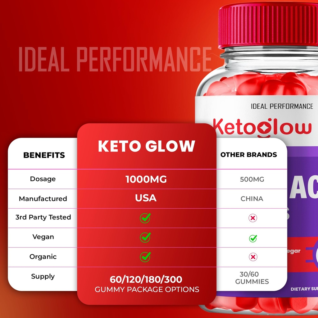 keto-glow-acv-gummies-keto-glow-gummies--4.jpg