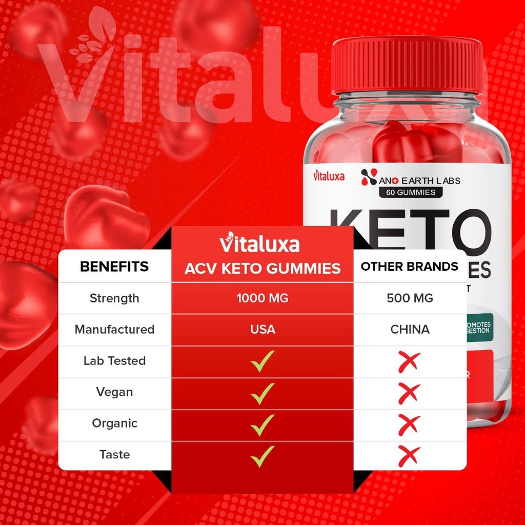 nano-earth-labs-keto-gummies-official-na-4.jpg