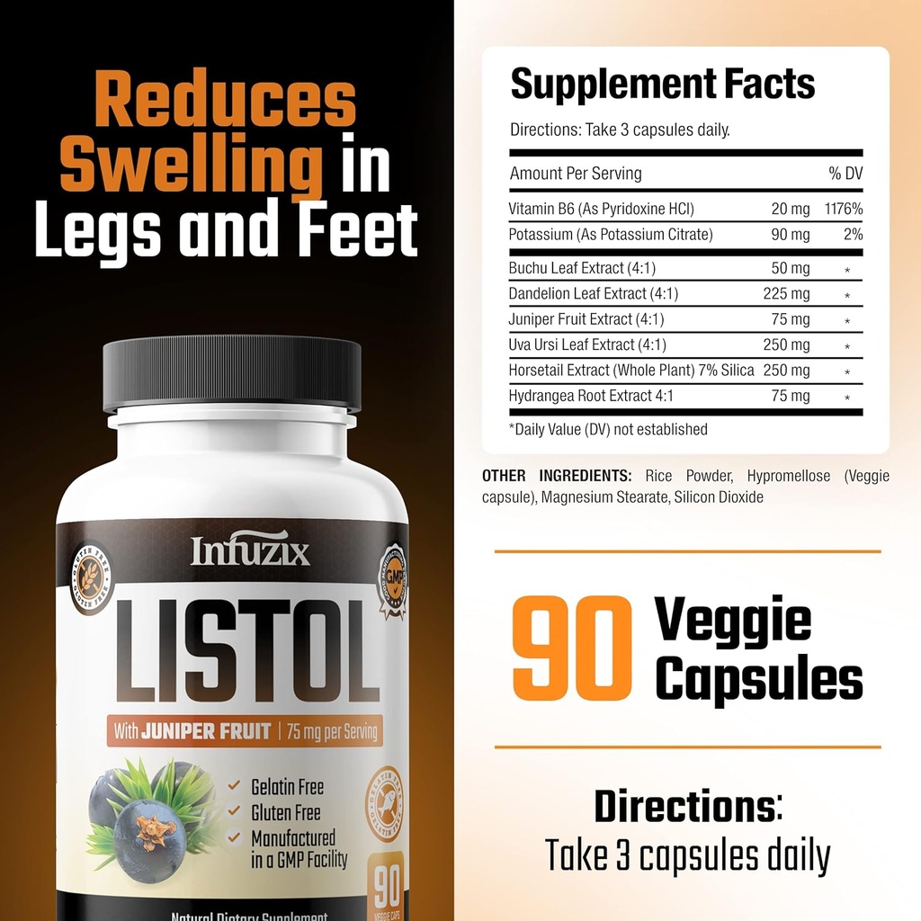 listol-reduce-swelling-in-feet-ankles-an-2.jpg