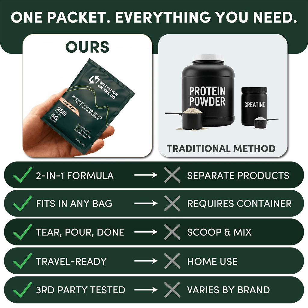 nutrition-on-the-go-whey-protein-isolate-3.jpg