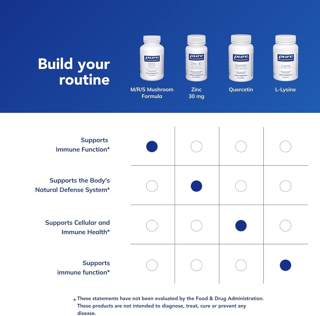 pure-encapsulations-mrs-mushroom-formula-6.jpg