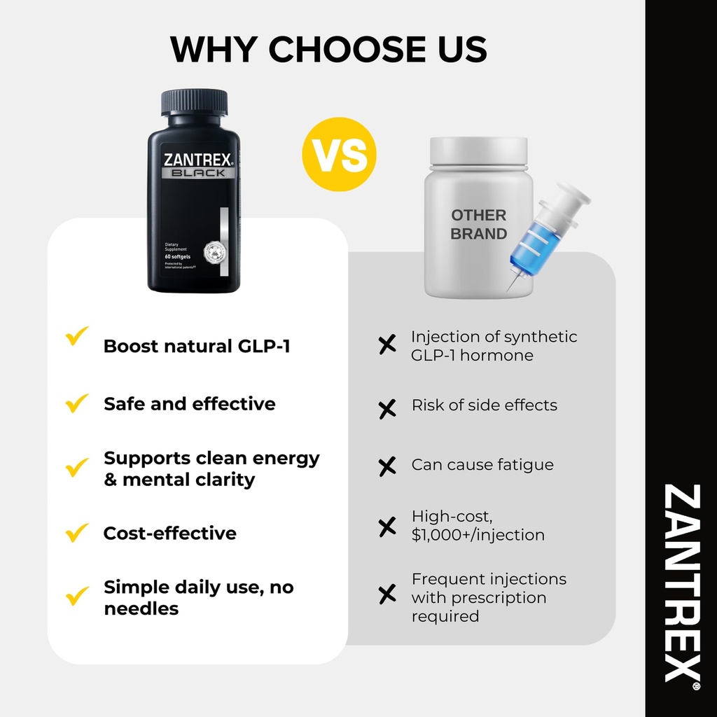 zantrex-black-naturally-boost-glp-1-meta-6.jpg