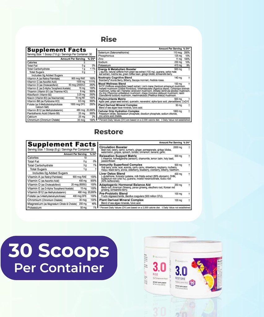 youngevity-beyond-tangy-tangerine-30-ris-6.jpg