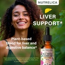 milk-thistle-dandelion-liver-support-wit-2.jpg