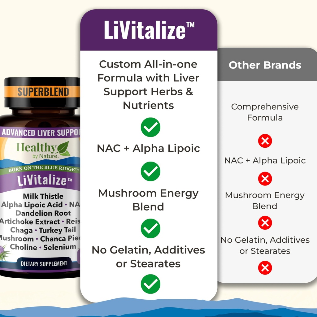 liver-cleanse-detox-repair-28-in-1-liver-4.jpg