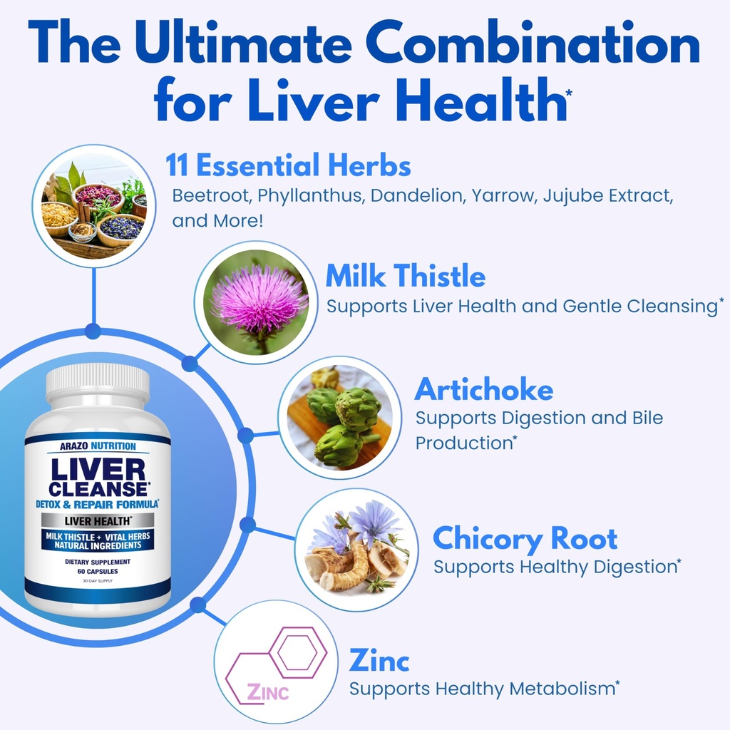 arazo-nutrition-liver-cleanse-detox-repa-3.jpg