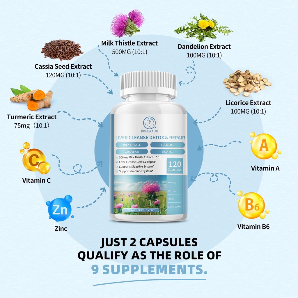 2-pack-milk-thistle-supplement-capsules--2.jpg